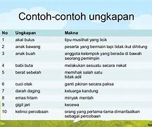 Arti Dalam Bahasa Inggris Pintu