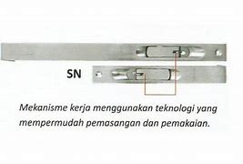 Cara Memasang Slot Kunci Lemari Akako 4 Pintu Yang Benar