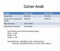 Holiday Segar Anak Adalah